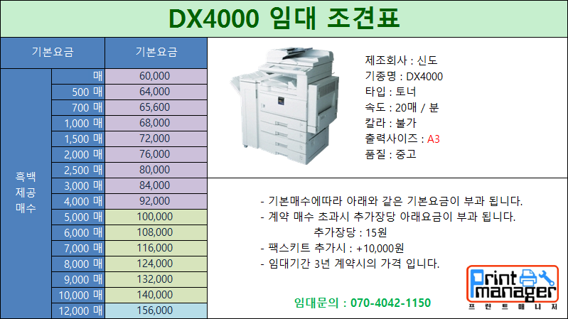 dx4000.png